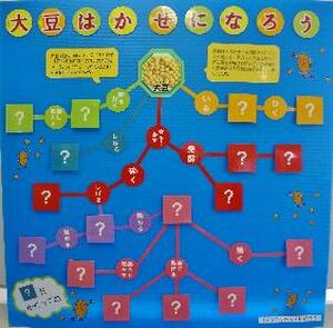 大豆はかせになろう