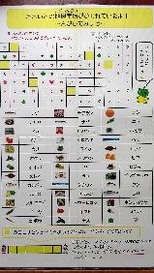 地場産物のクロスワードパネル